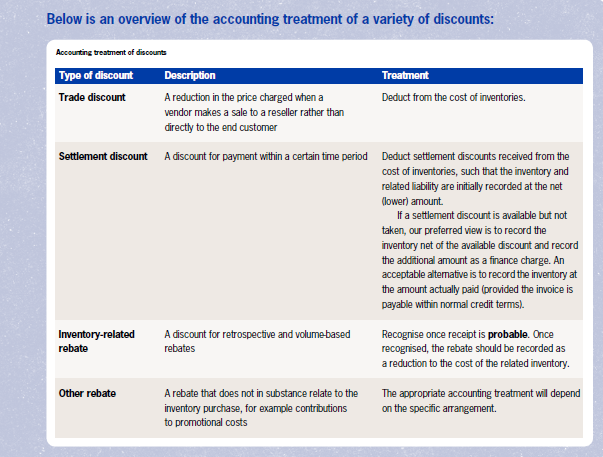 ifrs-viewpoint-issue-3-grant-thornton